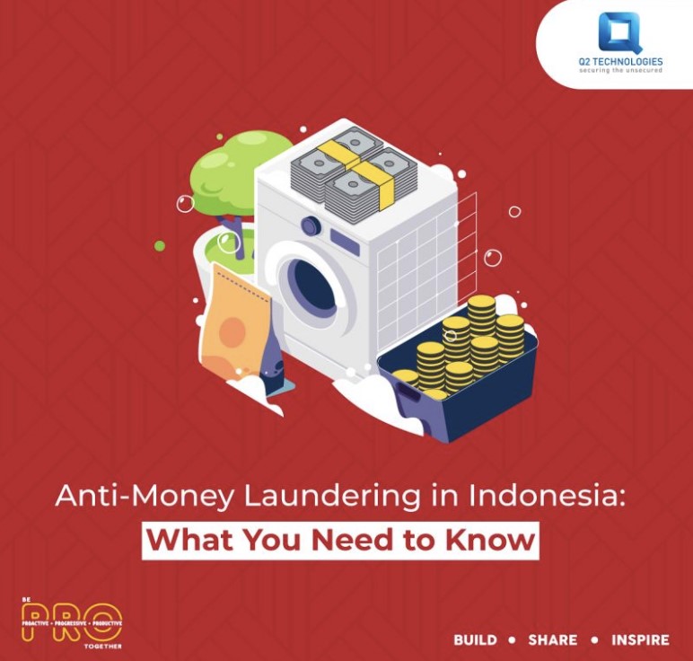 Anti-Money Laundering in Indonesia: what You Need to Know